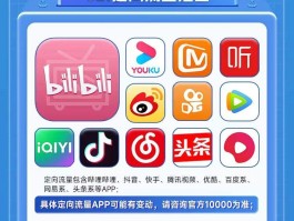 包含免费流量打电话是真的吗吗安全吗知乎的词条