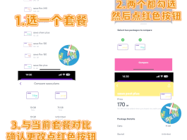 国外电话卡如何在国内使用流量套餐