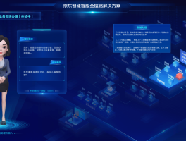 京东的客服电话多少?