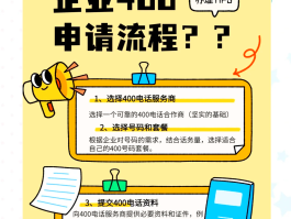 400电话申请办理流程怎么写的