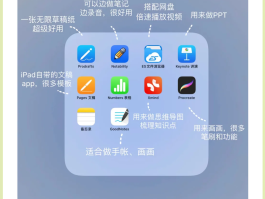 平板打电话软件下载什么软件好