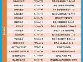 已实名电话卡办理要多久才能拿到身份证