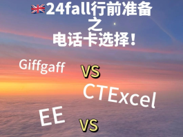 英国电话卡怎么打给中国