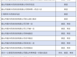 客服电话京东外卖怎么打不通电话