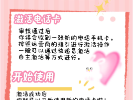 香港虚拟电话卡怎么办理的