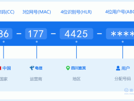 宜宾电信手机号码查询