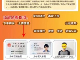 免实名电话卡网站有哪些软件可以下载