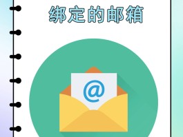 联通手机号码的邮箱后缀怎么填写的