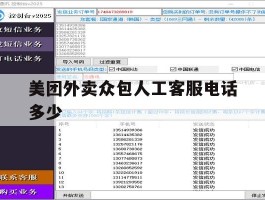 美团外卖众包人工客服电话多少
