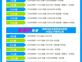 移动手机号码都有什么套餐