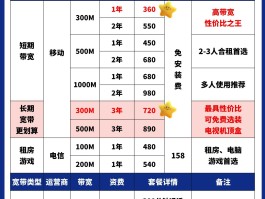 电信拨打香港电话资费多少钱