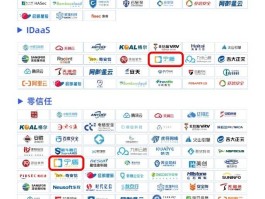 关于免费网络电话app排名前十有哪些公司的信息