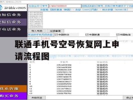 关于联通手机号空号恢复网上申请流程图的信息