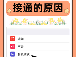 怎样设置网络电话对方无显示来电号码