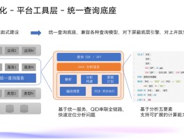 快手打电话账号异常怎么解除呢苹果