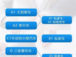 包含香港电话怎么拨打大陆座机号码查询电话的词条