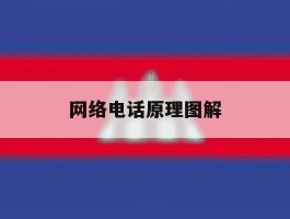 网络电话原理图解