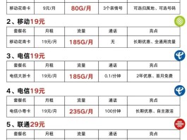 移动手机号最低套餐是多少钱