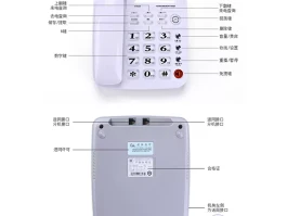 网络电话用途分类有哪些种类
