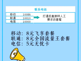 英国电话卡国内可以收短信吗移动套餐