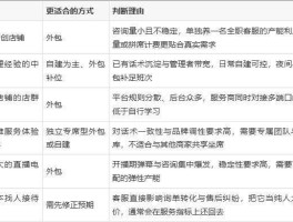 淘宝人工客服电话24小时投诉电话是多少啊