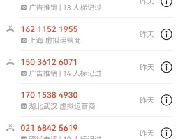 网络电话什么号码开头的好用