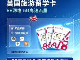 英国电话卡号码怎么看手机号的