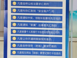 全国反诈骗专线电话多少