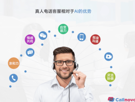 网络电话如何拨打客服电话号码呢
