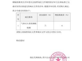 电信手机号码邮箱是什么格式