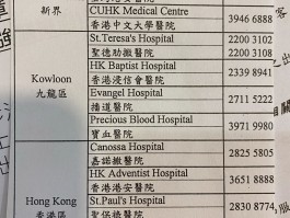 香港电话号码怎么打出去手机显示