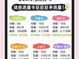流量电话免费打电话软件有哪些呢