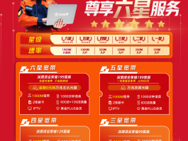 联通客服电话多少号码查询话费