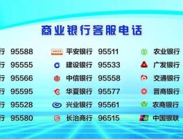 微信客服电话人工电话号码是多少