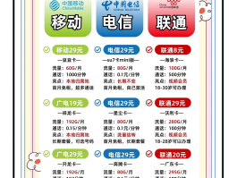 移动手机号码更改实名认证流程图片