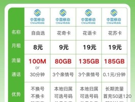 移动手机号有哪些套餐可以选择