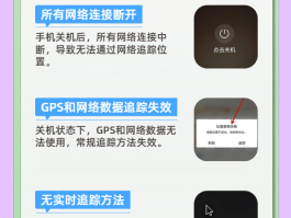 gps电话卡能打电话吗怎么设置的手机