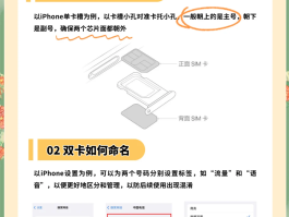 香港电话卡怎么办理流量套餐的业务