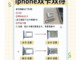 英国电话卡如何激活