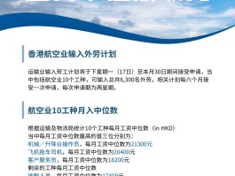 香港电话号码格式是几位数的呢怎么查询的简单介绍