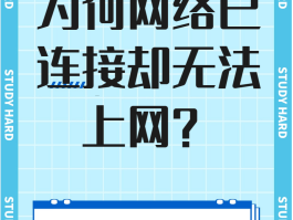 下载无线网络电话号码查询不到