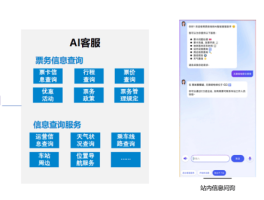 客服电话系统人工转转怎么操作