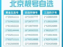 电信手机号网上选号靓号怎么选号的呢的简单介绍
